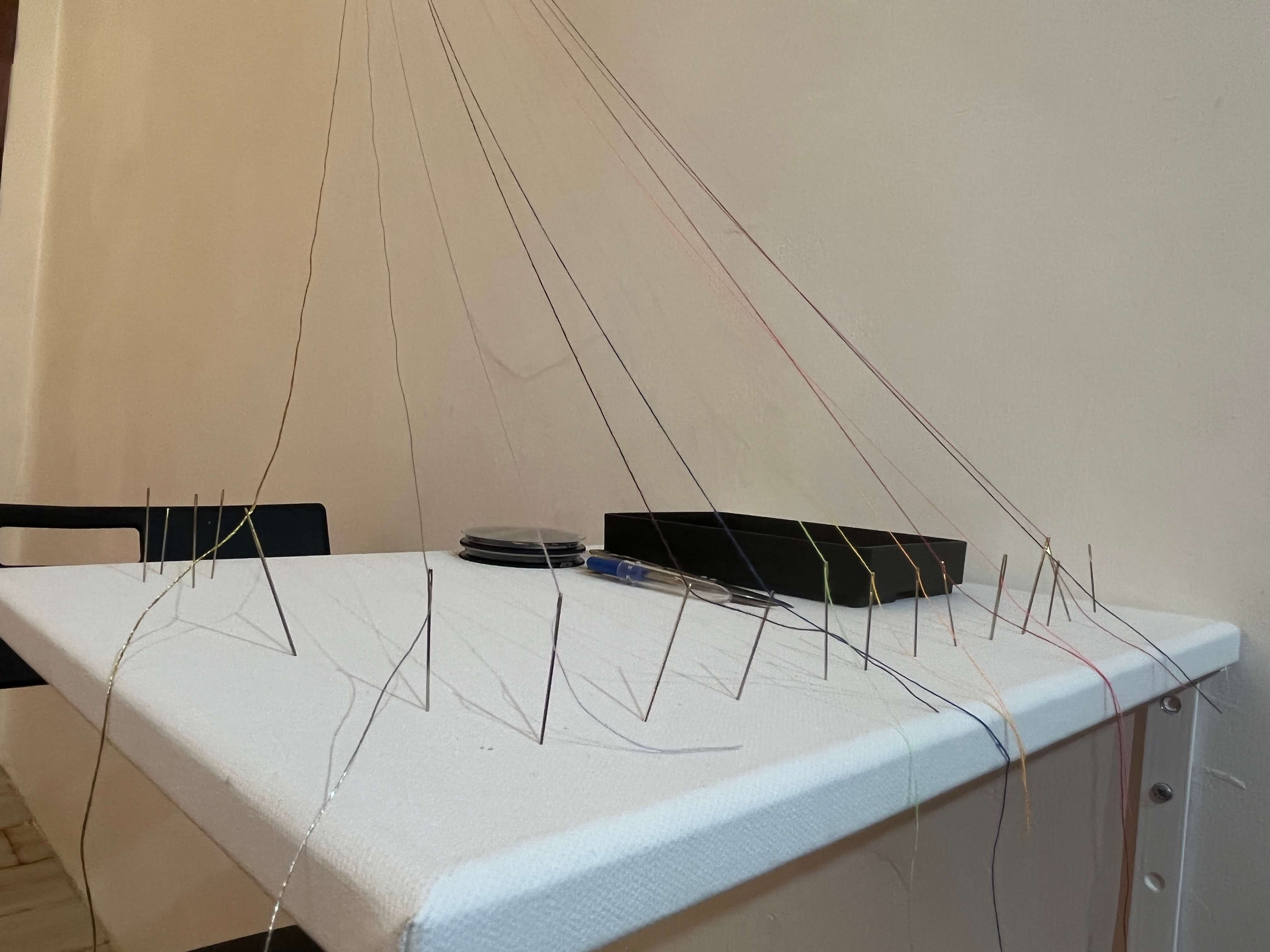 Thread